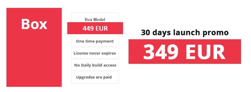 Corona Renderer Box Price