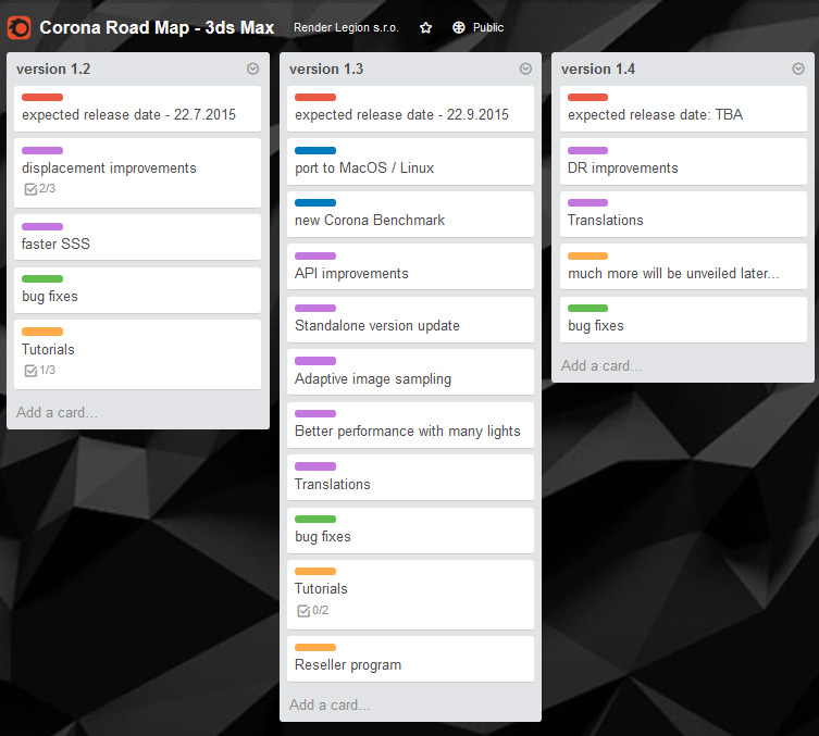 Corona Renderer Roadmap