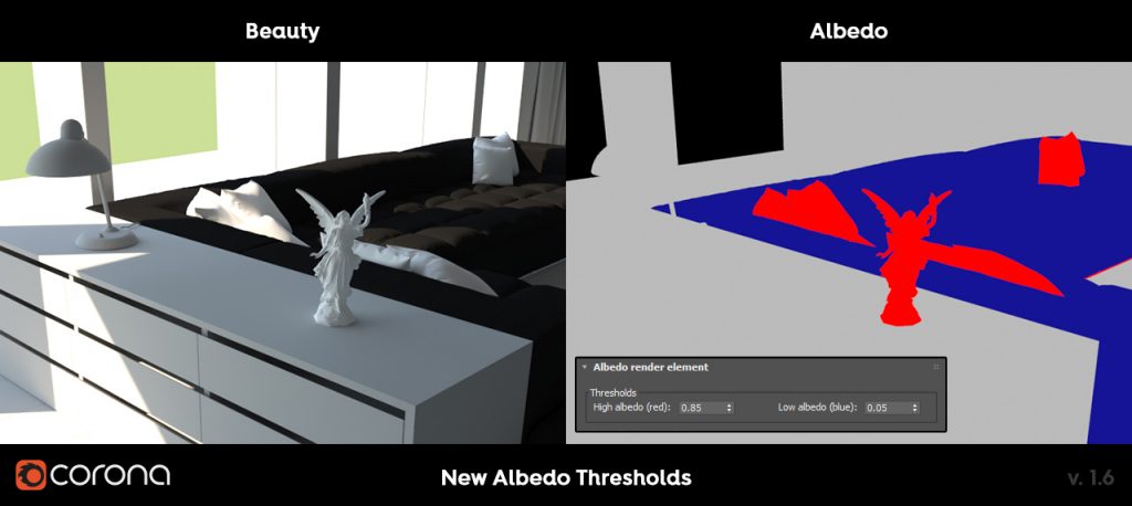 Corona Renderer 1.6 albedo high and low thresholds
