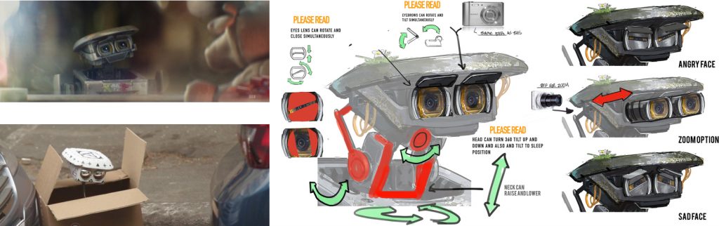 12 IXOR CG Robot Personality Composite