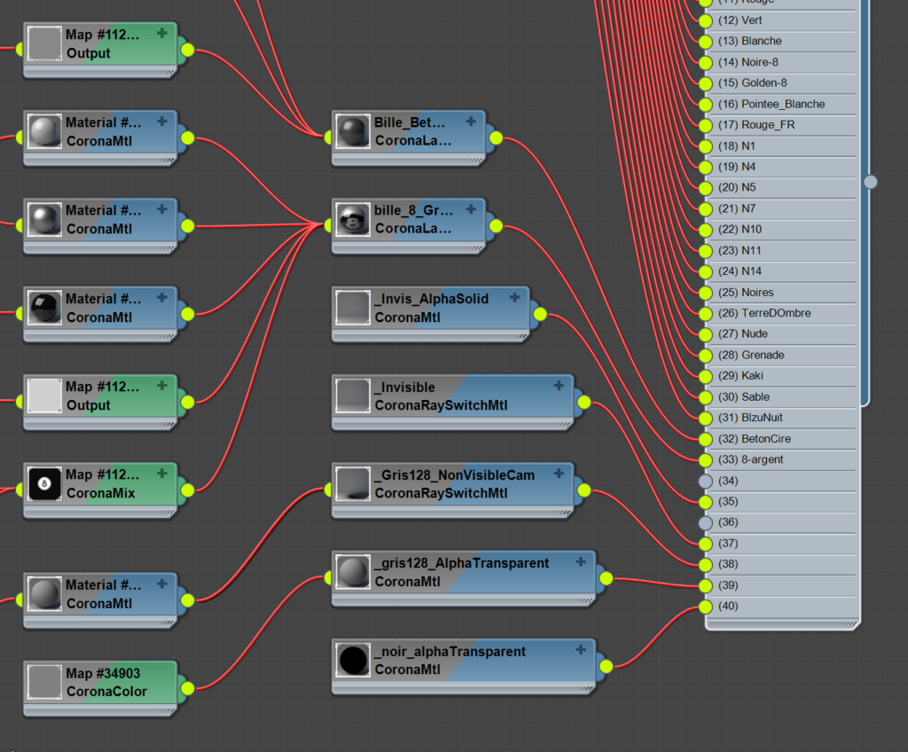 Claudio Gallego shader set up