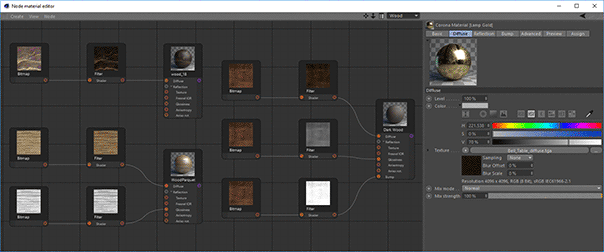 Corona Renderer for Cinema 4D, views in the Node Material Editor