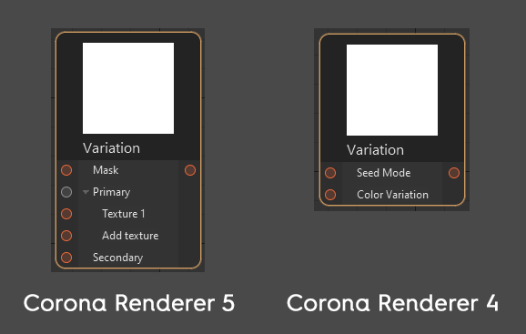 Corona Renderer 5 for Cinema 4D - The native Variation Shader now has the useful parameters visible in the Corona Node Material Editor