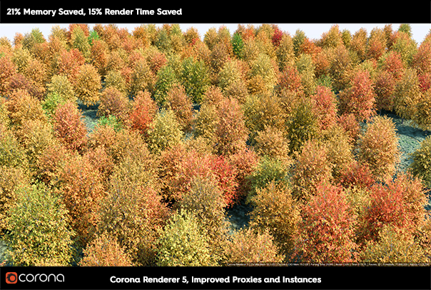 Corona Renderer 5 for Cinema 4D, improves proxies and instances