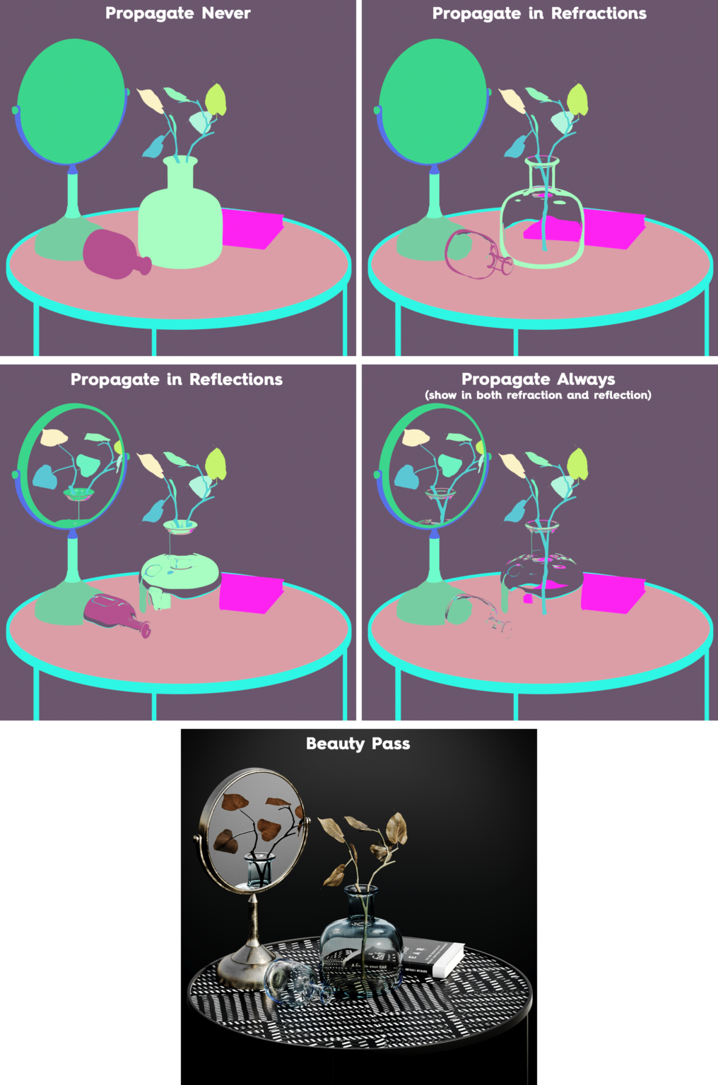 Карта normal 3d max corona