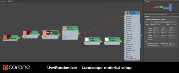 Corona Renderer 6 for 3ds Max, UvwRandomizer set up for landscape texture randomization