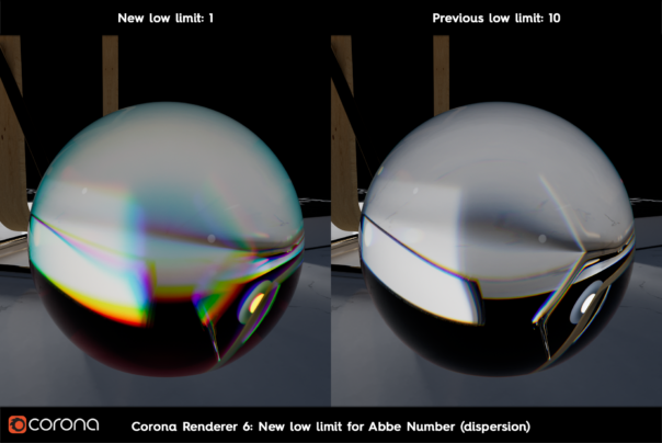 Corona Renderer 6 for Cinema 4D - new low limit for Abbe Number in Dispersion