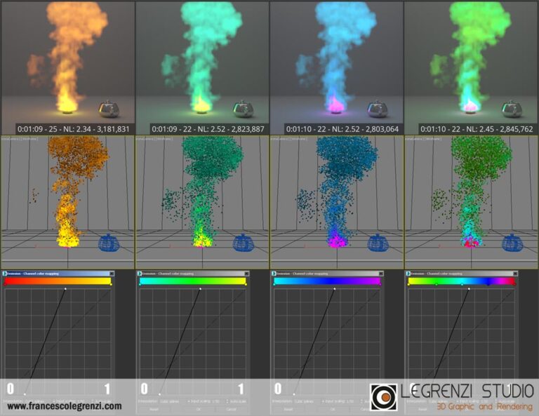 Настройки tone mapping 3ds max corona