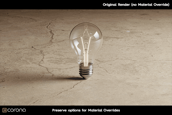 Corona Renderer 7 for Cinema 4D - the Material Override lets you preserve Glass, Light Material, and Displacement